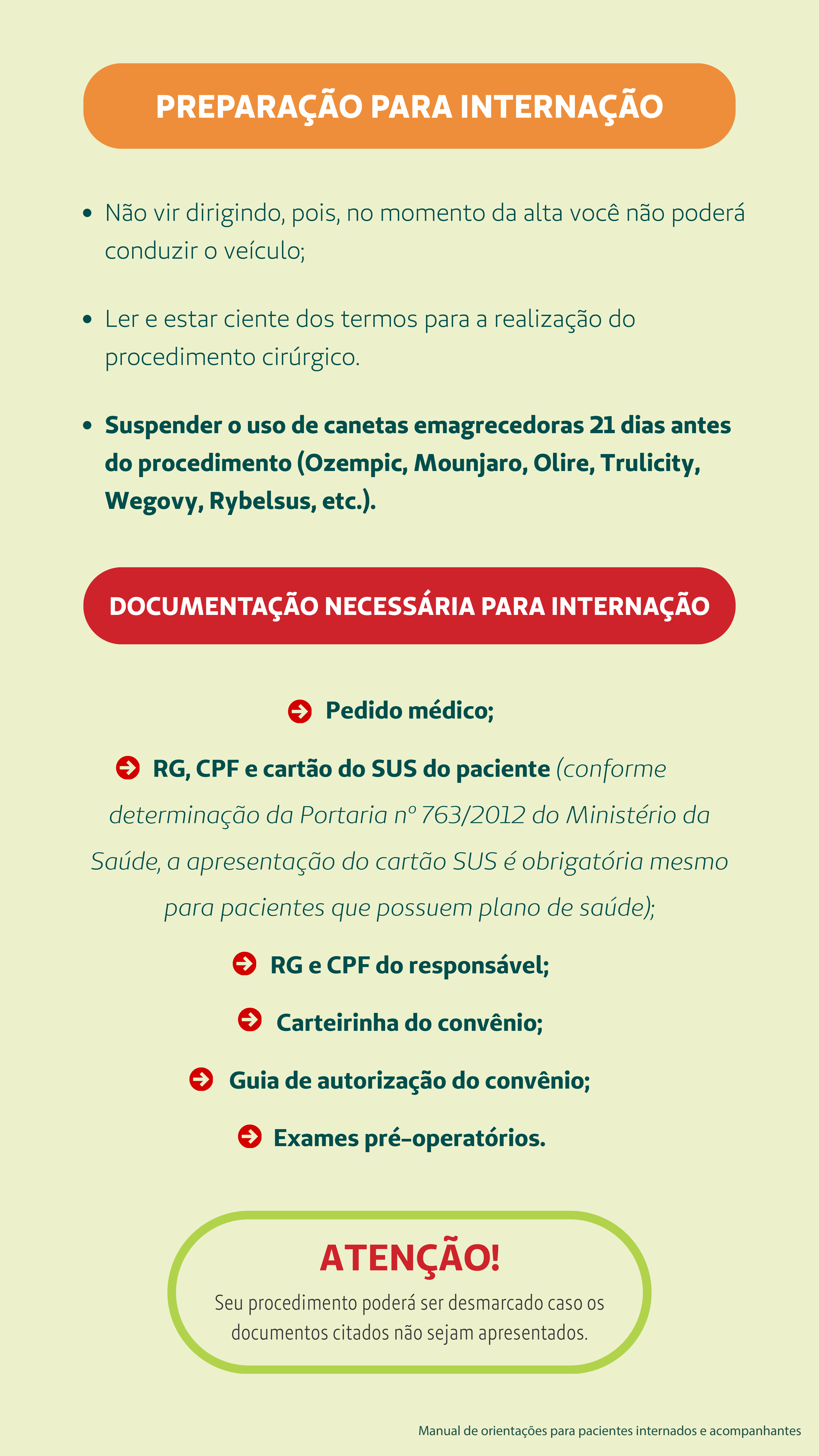 Manual do Paciente - Página 3